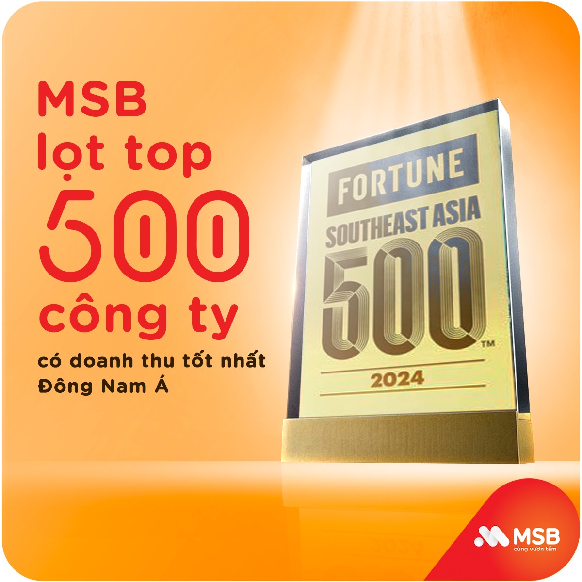 Top 500 Doanh nghiệp lớn nhất Đông Nam Á